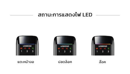 กลอนดิจิตอล LOCKHOME รุ่น MORTISE FG SERIES สีดำ ระบบสแกนนิ้ว ประตูบานผลัก สำหรับบ้านและออฟฟิศ_11